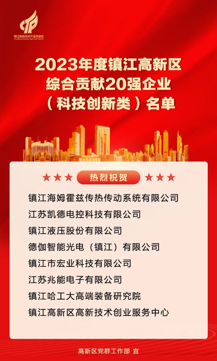 恭喜宏業(yè)科技連續(xù)兩年受創(chuàng)新引領(lǐng)產(chǎn)業(yè)強(qiáng)區(qū)大會(huì)表彰?。?！